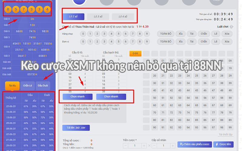 Kèo cược XSMT không nên bỏ qua tại 88NN
