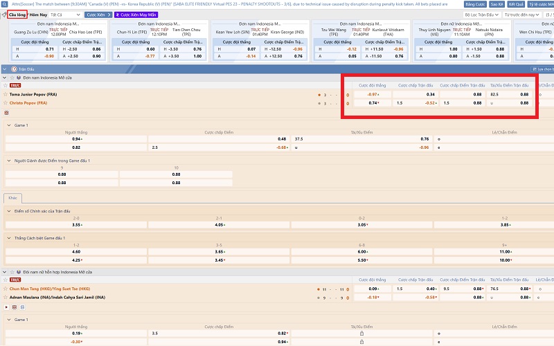 Kèo cược thường gặp Kèo cược thường gặp
