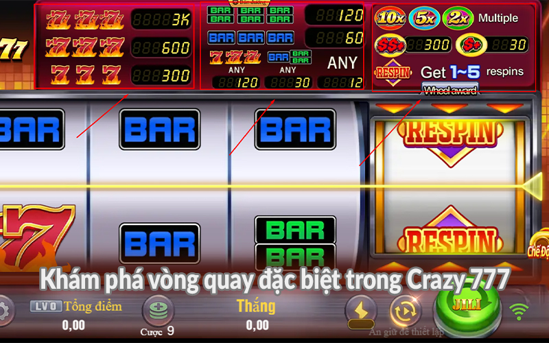 Khám phá vòng quay đặc biệt trong Crazy 777