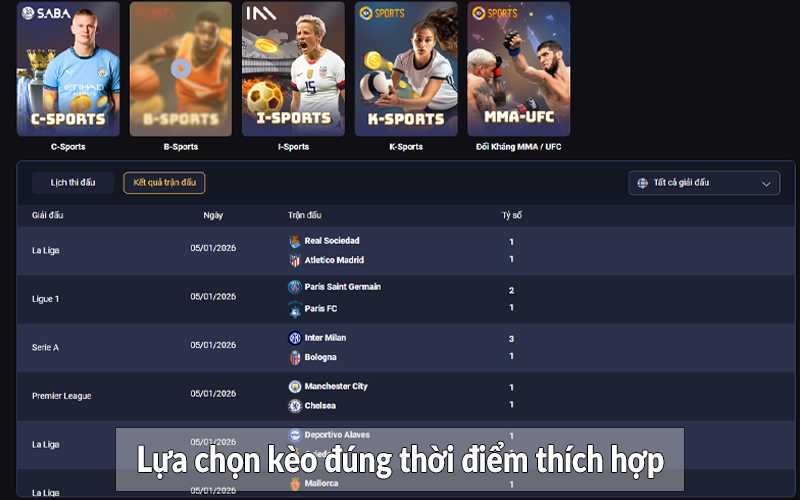 Lựa chọn kèo đúng thời điểm thích hợp