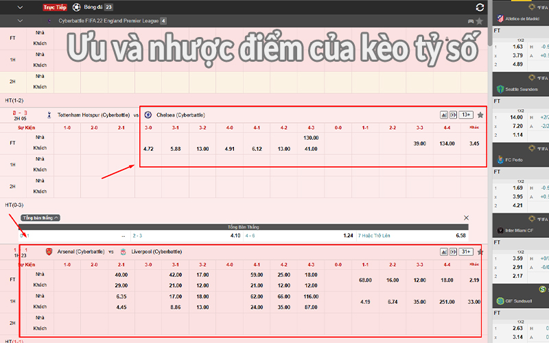 Ưu và nhược điểm của kèo tỷ số Ưu và nhược điểm của kèo tỷ số