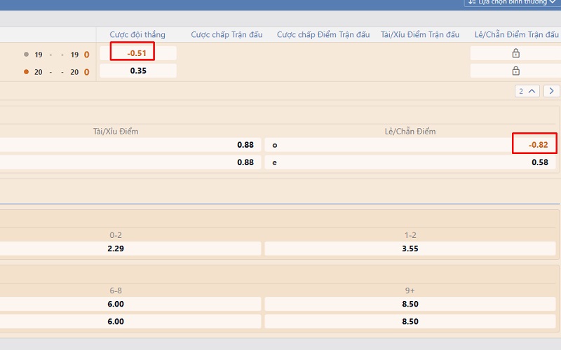 Vào kèo phù hợp Vào kèo phù hợp